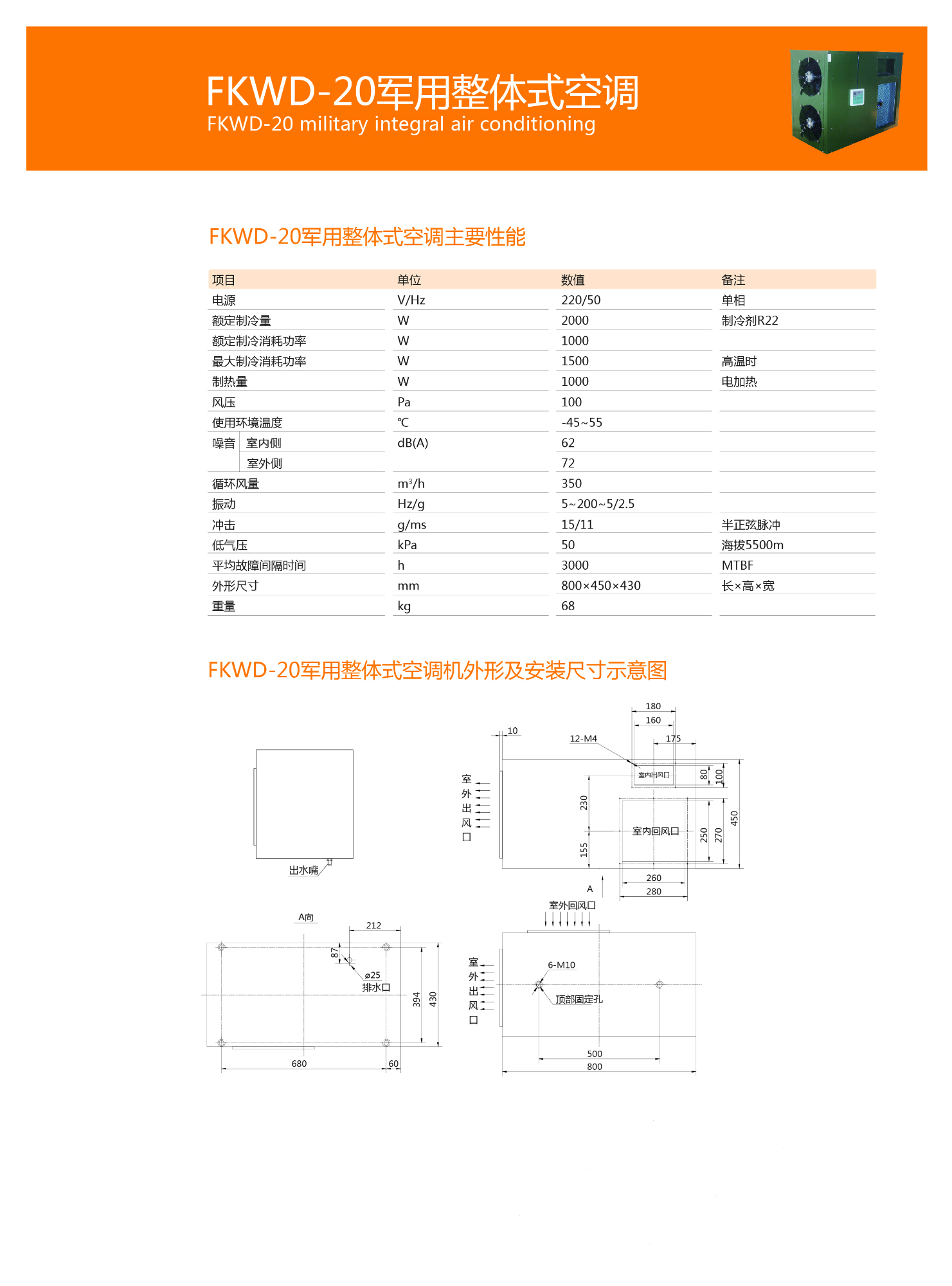 FKBD-20分體空調