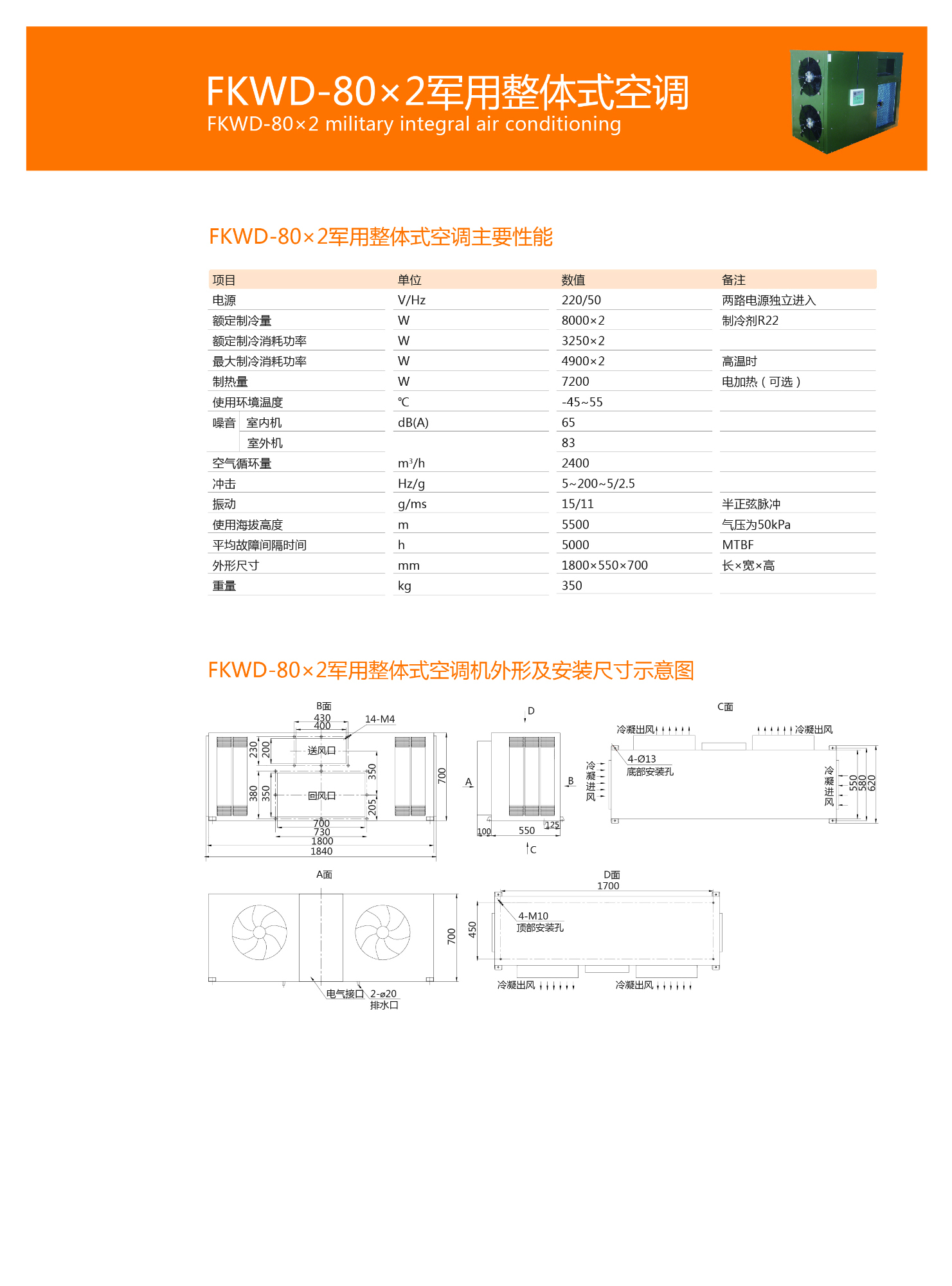 FKWD-80整體空調(diào)